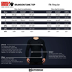 Get the Right Fit Men Gym Wear with Size Chart by the Brands Product wise